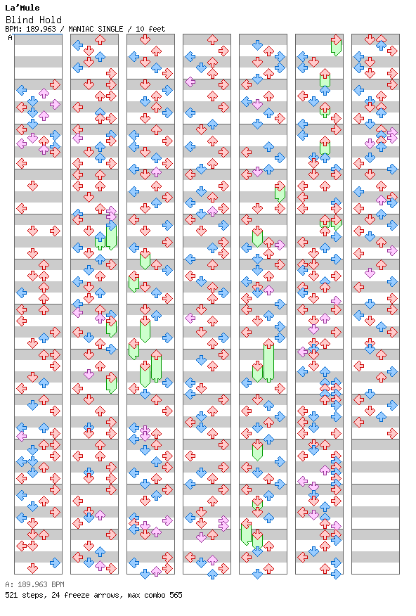 Blind Hold / 4 / MANIAC