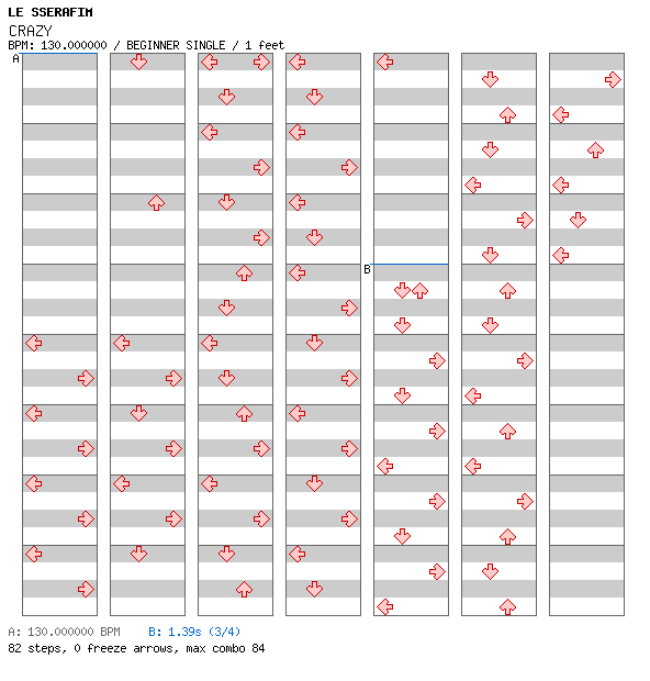 CRAZY / 4 / BEGINNER