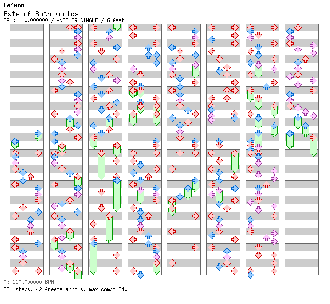 Fate of Both Worlds / 4 / ANOTHER
