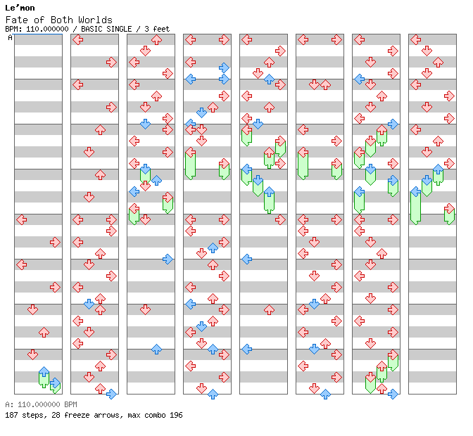 Fate of Both Worlds / 4 / BASIC