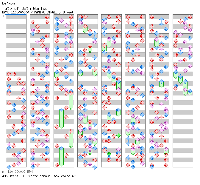 Fate of Both Worlds / 4 / MANIAC