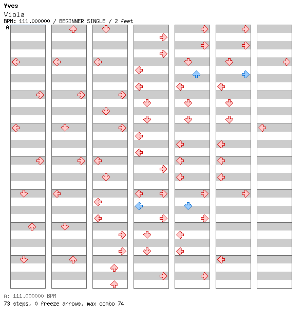 Viola / 4 / BEGINNER