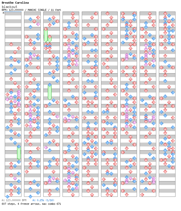 Blackout / 4 / MANIAC