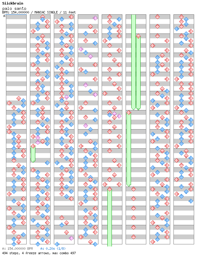 Palto Santo / 4 / MANIAC