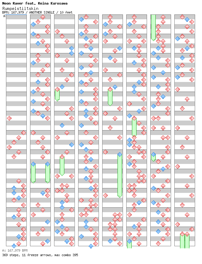 Rumpelstiltskin / 4 / ANOTHER