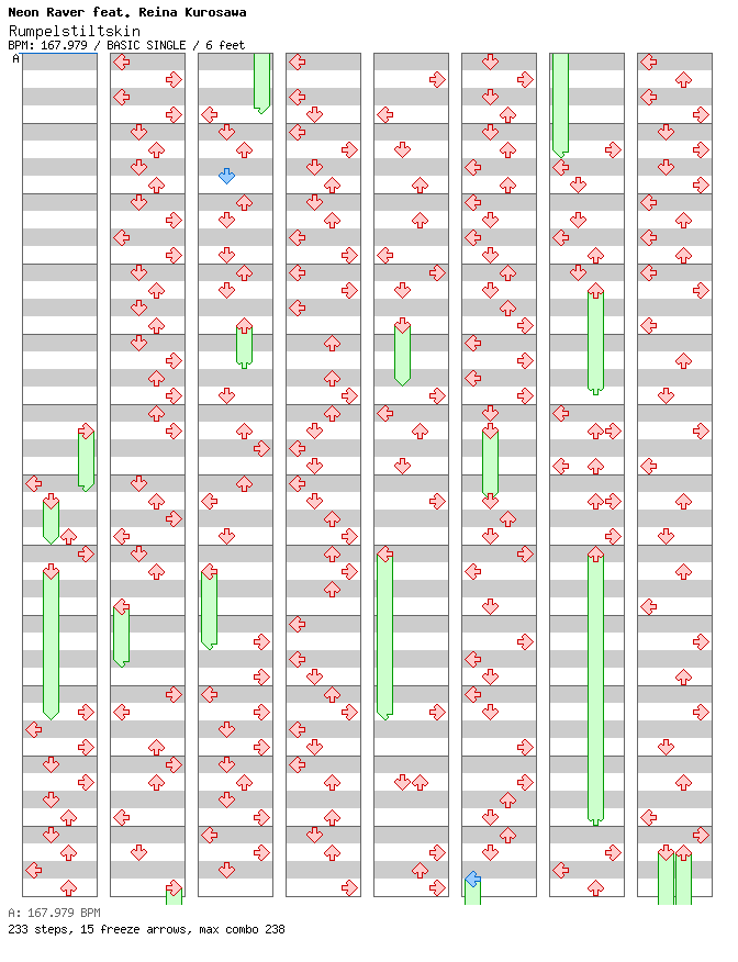 Rumpelstiltskin / 4 / BASIC