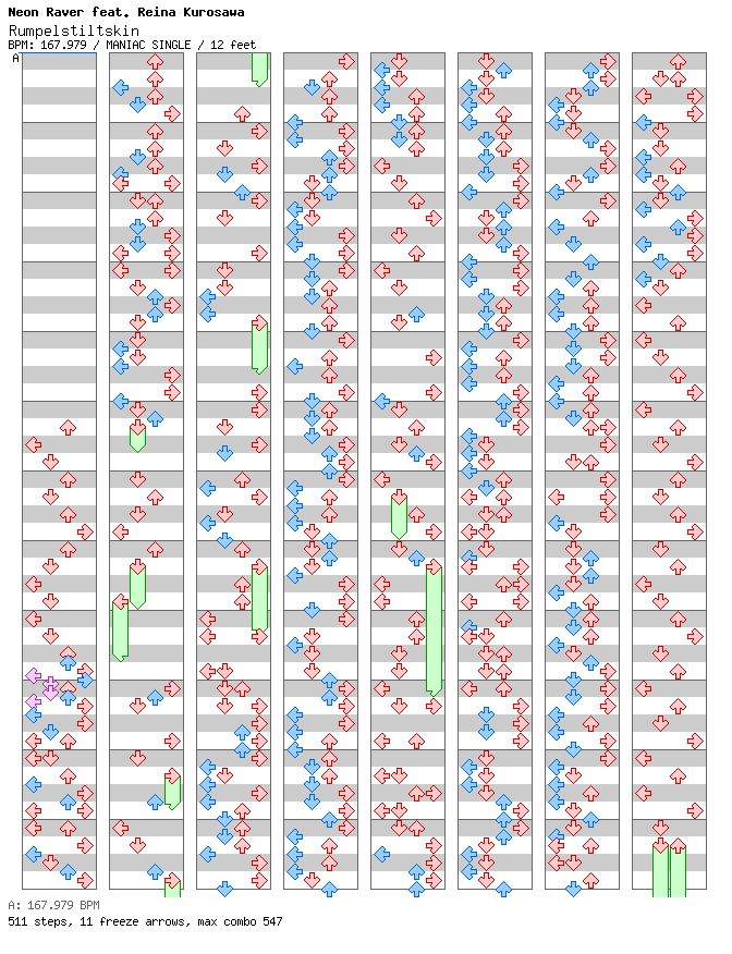 Rumpelstiltskin / 4 / MANIAC