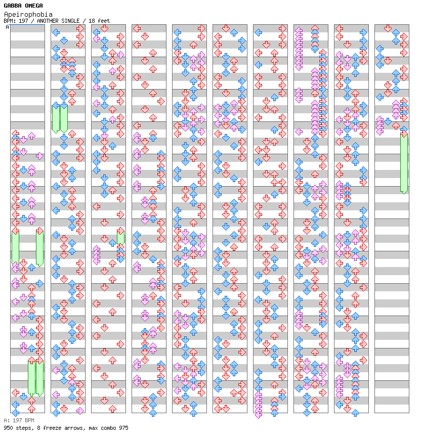Apeirophobia / 4 / ANOTHER