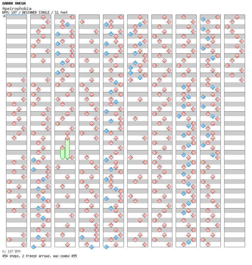 Apeirophobia / 4 / BEGINNER