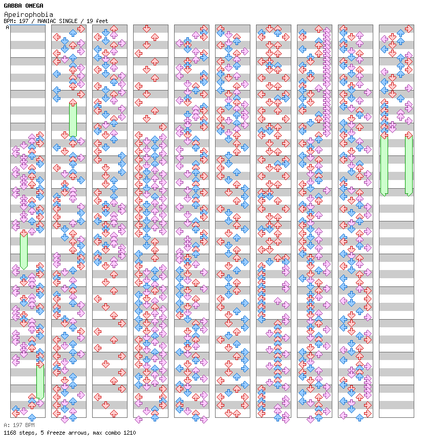 Apeirophobia / 4 / MANIAC