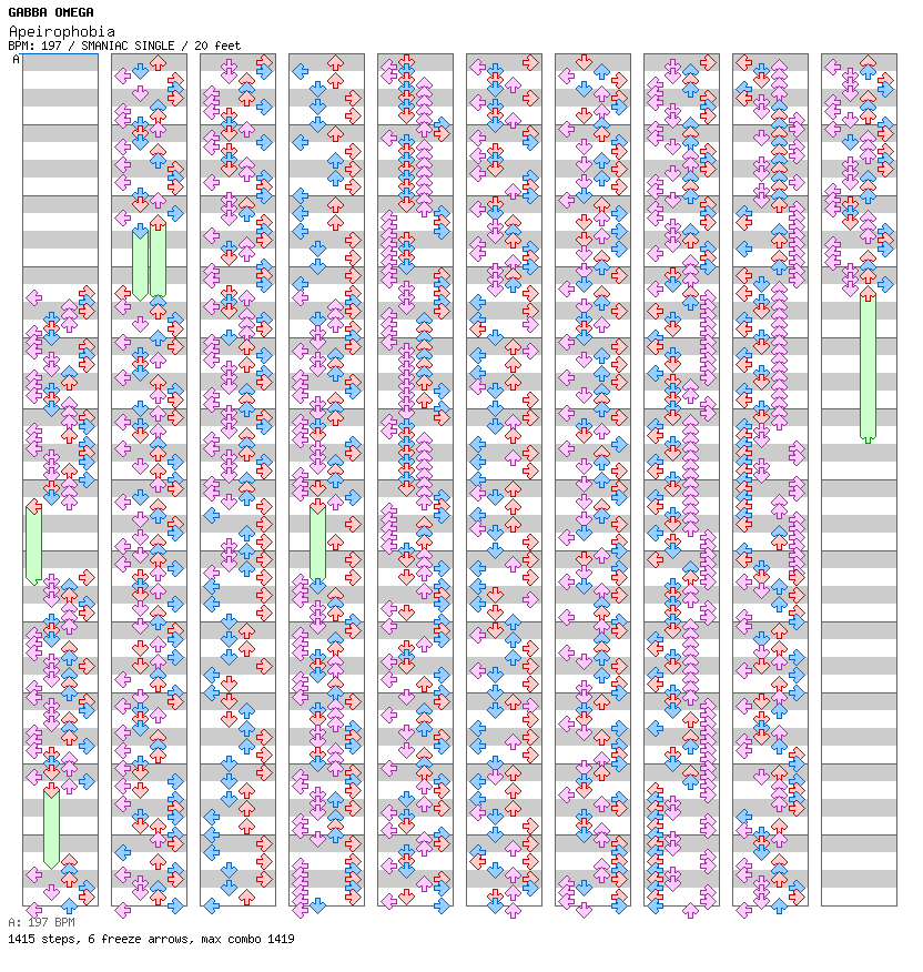 Apeirophobia / 4 / SMANIAC