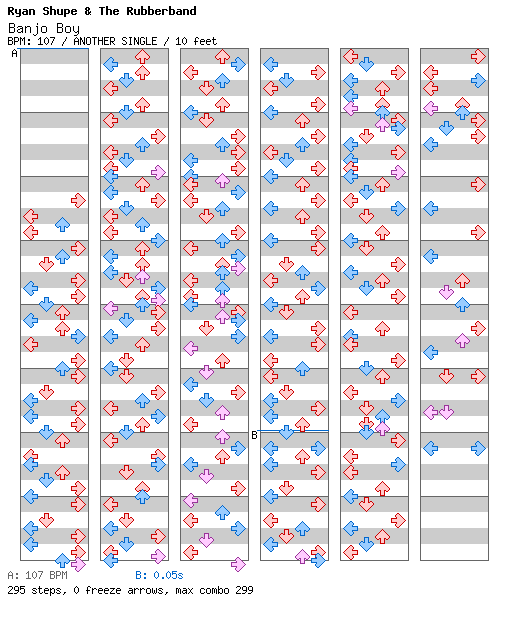 Banjo Boy / 4 / ANOTHER