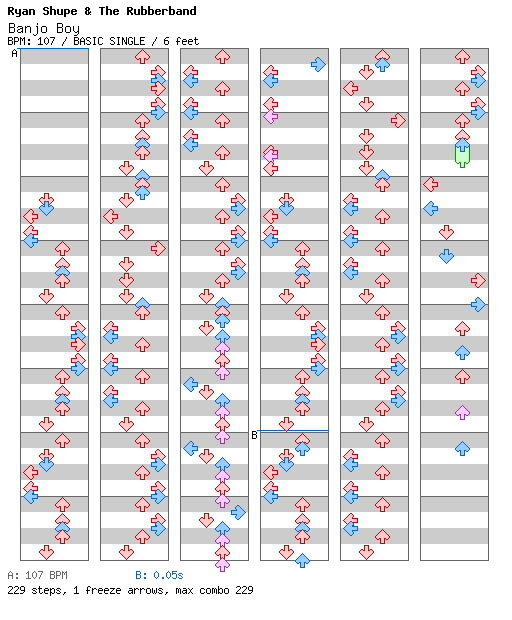Banjo Boy / 4 / BASIC