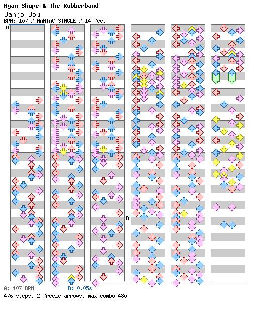 Banjo Boy / 4 / MANIAC