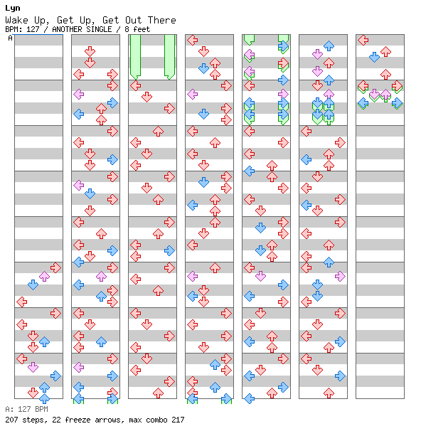 Wake Up Get Up Get Out There / 4 / ANOTHER