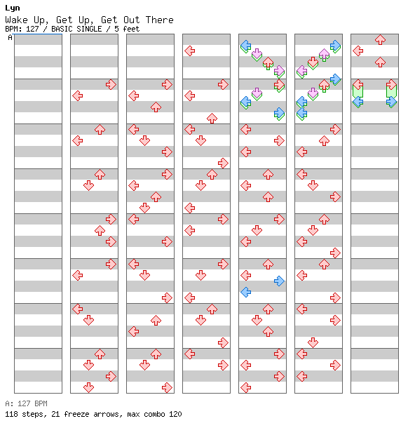 Wake Up Get Up Get Out There / 4 / BASIC