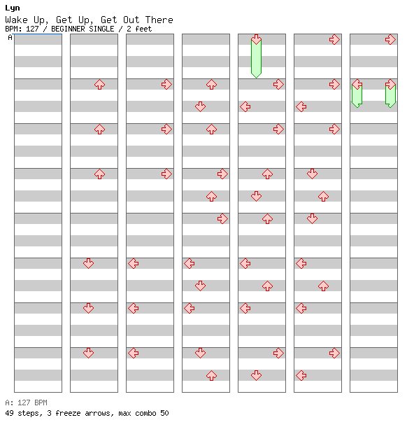 Wake Up Get Up Get Out There / 4 / BEGINNER