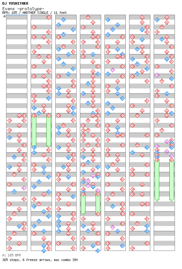 Evans -prototype- / 4 / ANOTHER