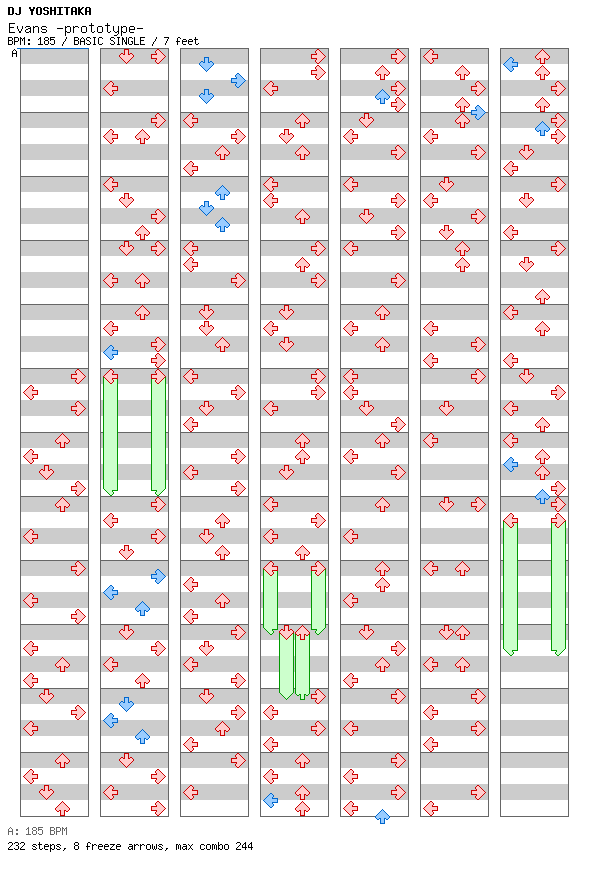 Evans -prototype- / 4 / BASIC