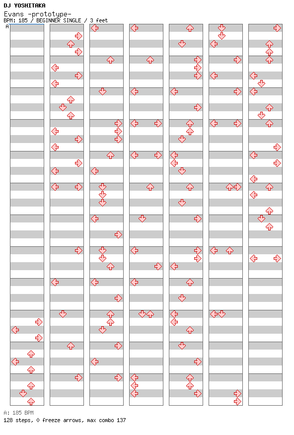 Evans -prototype- / 4 / BEGINNER