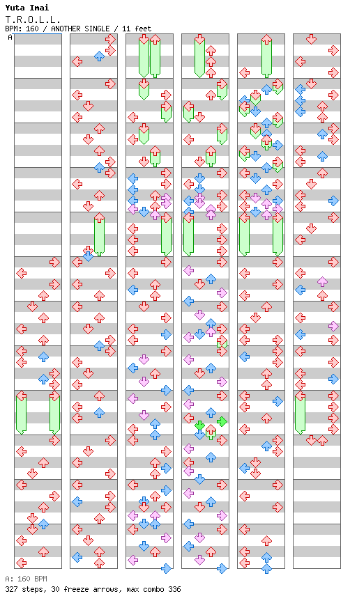 T.R.O.L.L. / 4 / ANOTHER