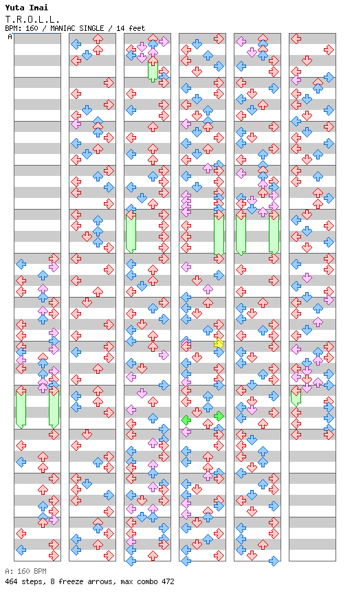 T.R.O.L.L. / 4 / MANIAC