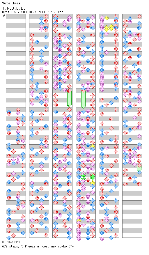 T.R.O.L.L. / 4 / SMANIAC