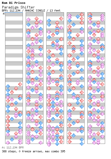 Paradigm Shifter / 4 / MANIAC