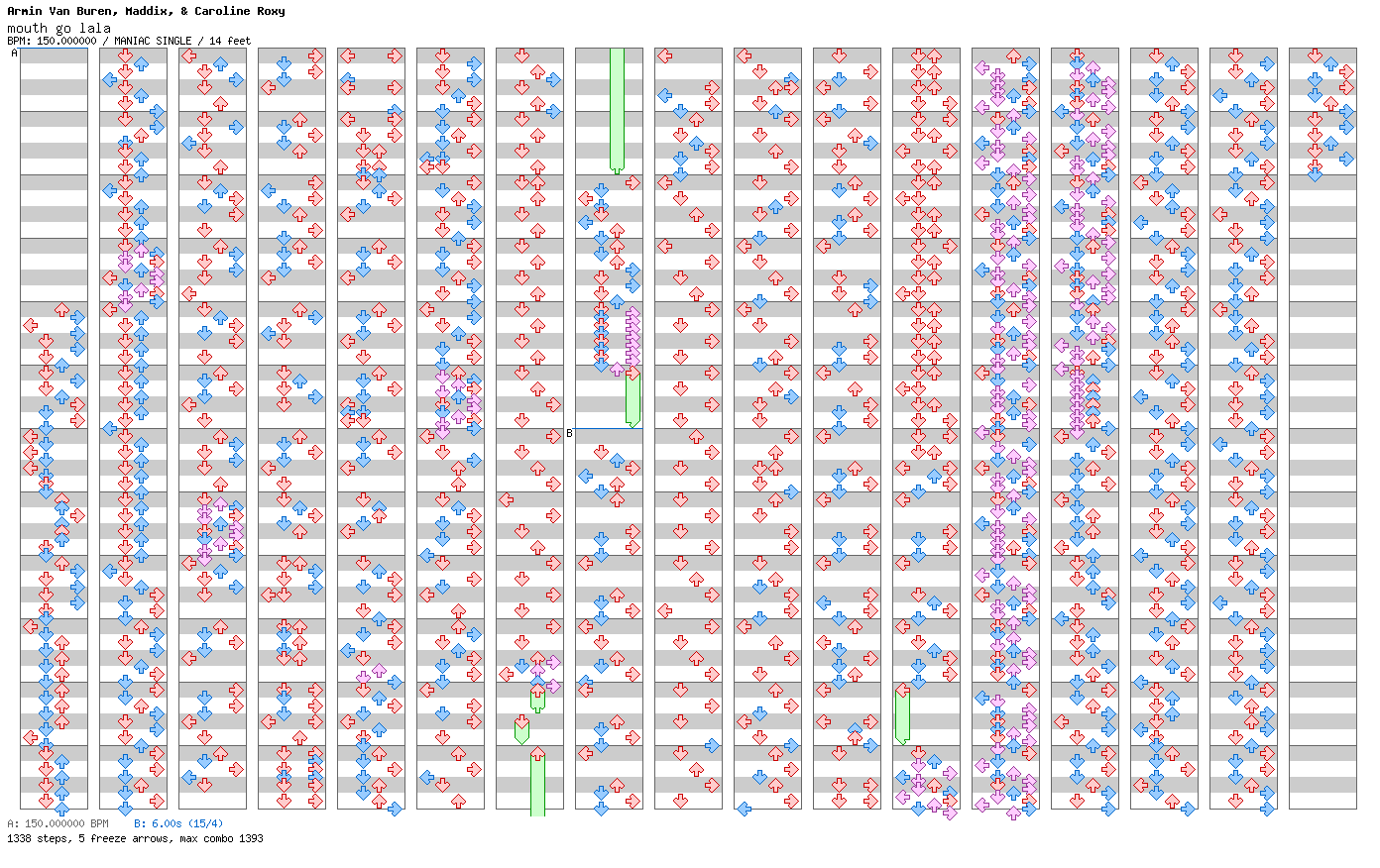 Mouth Go LaLa / 4 / MANIAC