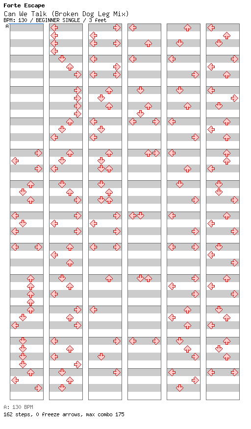 Can We Talk (Broken Dog Leg Mix) / 4 / BEGINNER