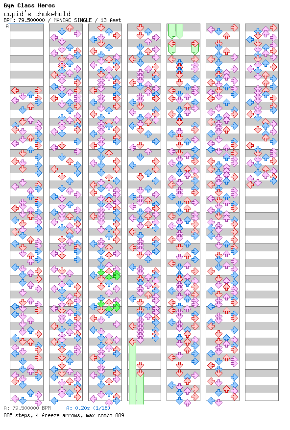 Cupid Chokehold (Breakfast In America) / 4 / MANIAC