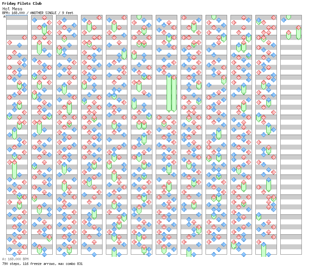 Hot Mess / 4 / ANOTHER
