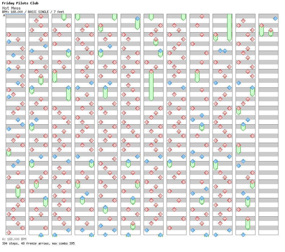 Hot Mess / 4 / BASIC