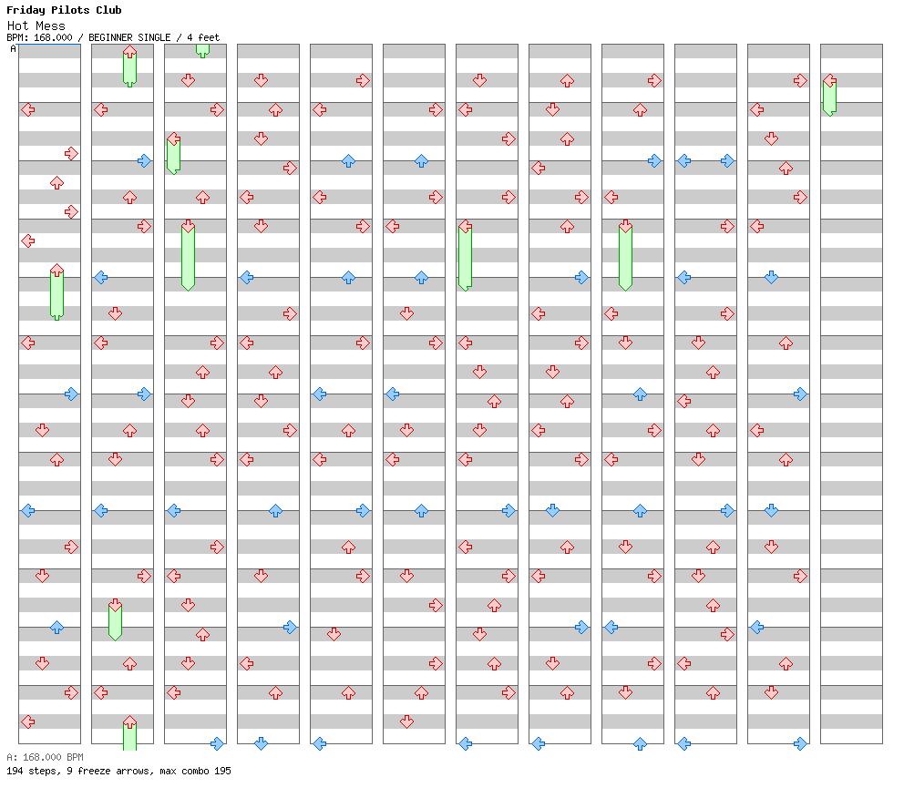 Hot Mess / 4 / BEGINNER