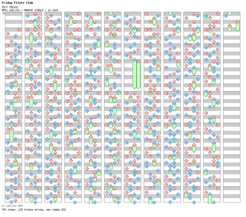 Hot Mess / 4 / MANIAC