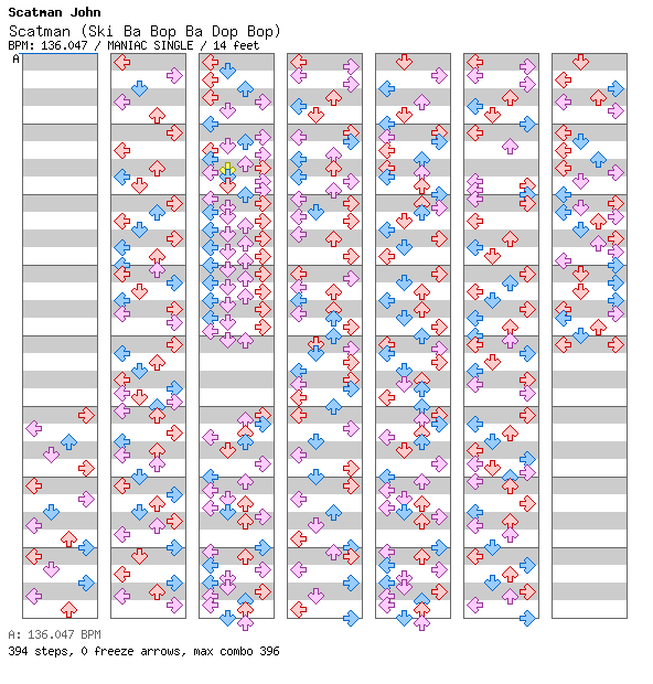 Scatman (Ski Ba Bop Ba Dop Bop) / 4 / MANIAC