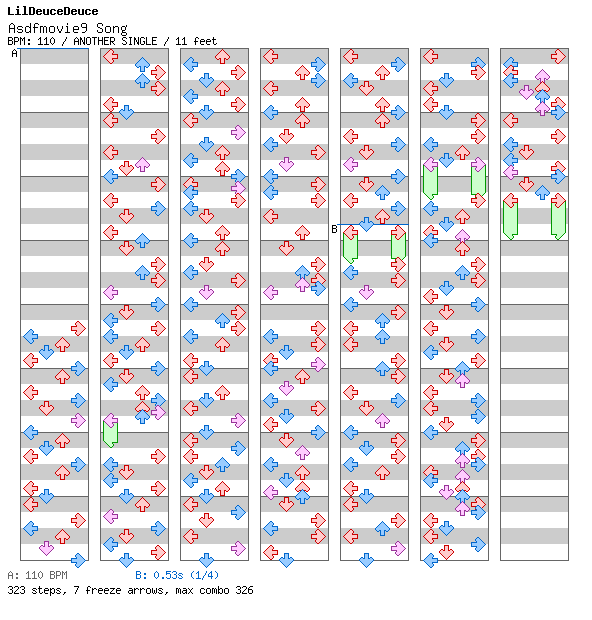 Asdfmovie9 Song / 4 / ANOTHER