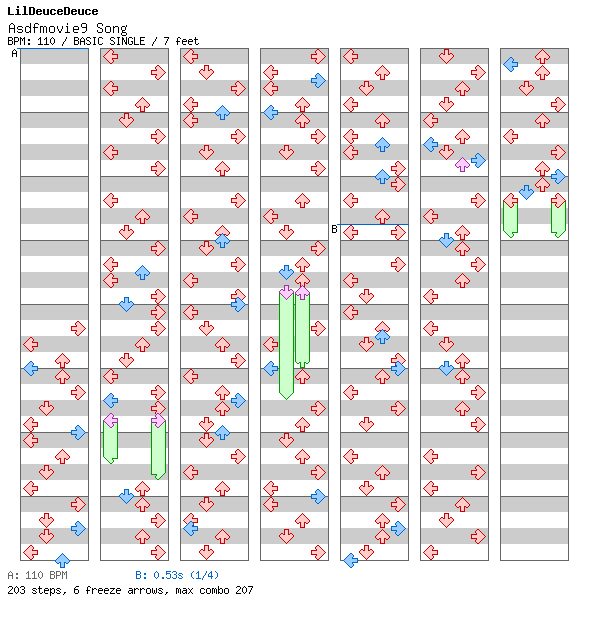 Asdfmovie9 Song / 4 / BASIC