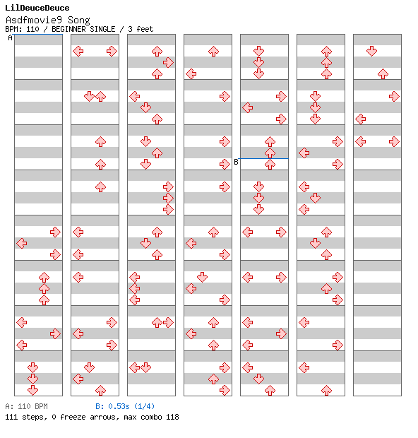 Asdfmovie9 Song / 4 / BEGINNER