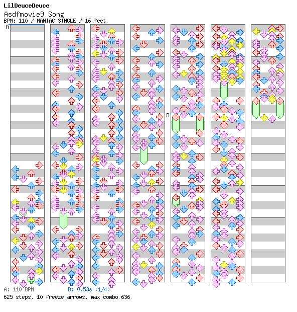 Asdfmovie9 Song / 4 / MANIAC