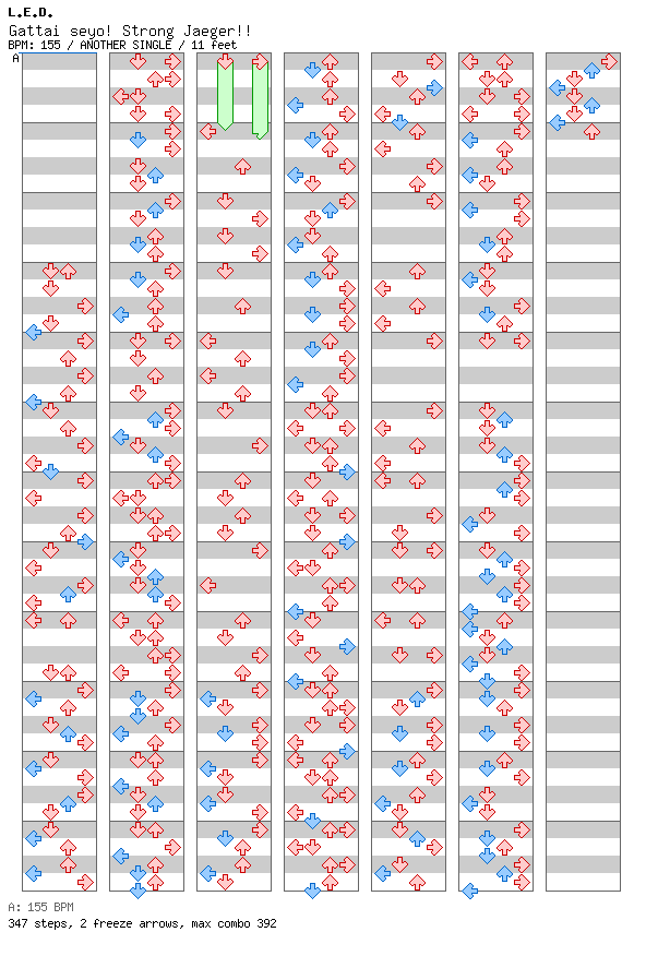 Gattai seyo! Strong Jaeger!! / 4 / ANOTHER