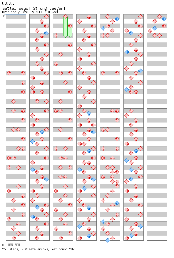 Gattai seyo! Strong Jaeger!! / 4 / BASIC