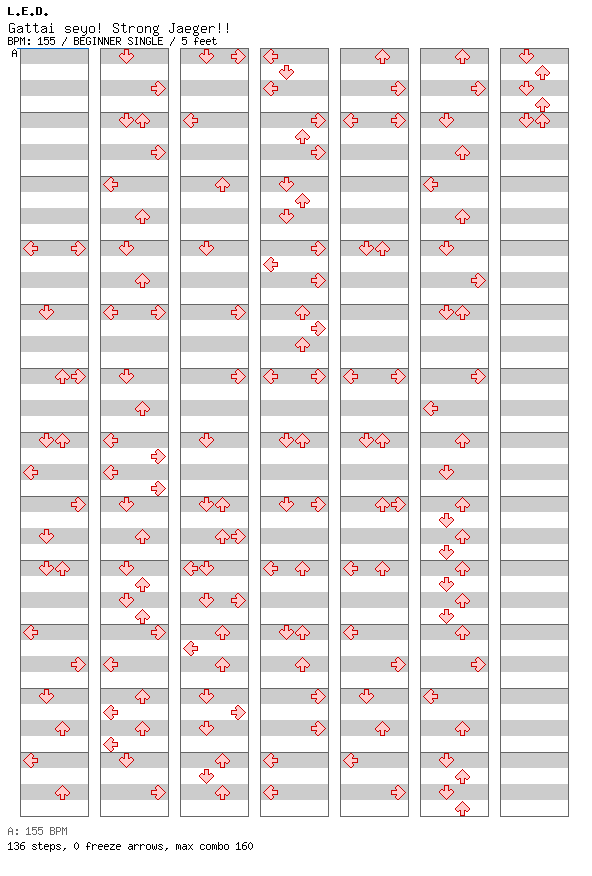 Gattai seyo! Strong Jaeger!! / 4 / BEGINNER