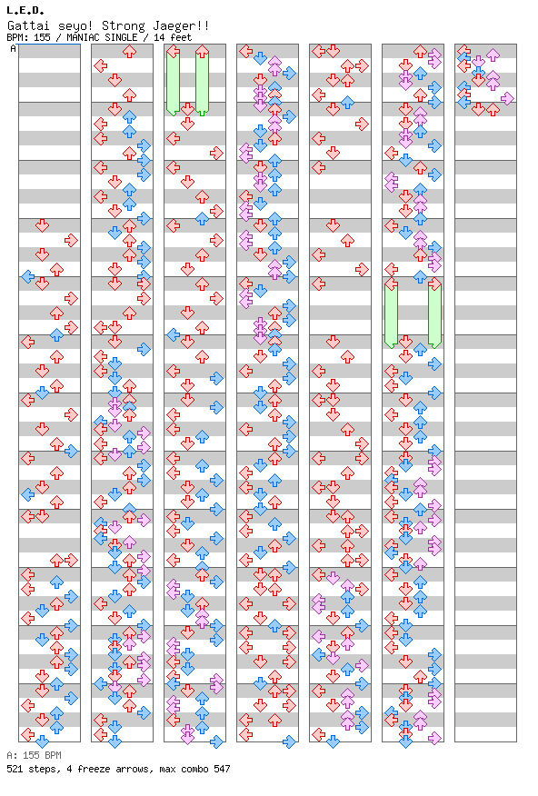 Gattai seyo! Strong Jaeger!! / 4 / MANIAC