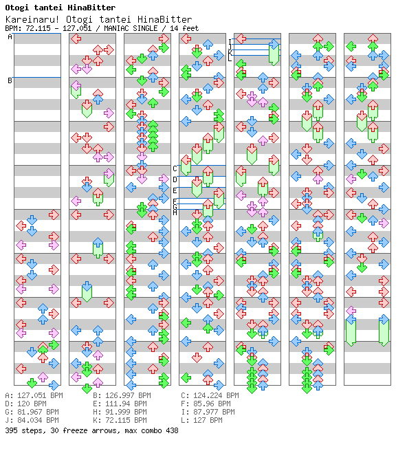 Kareinaru! Otogi tantei HinaBitter / 4 / MANIAC