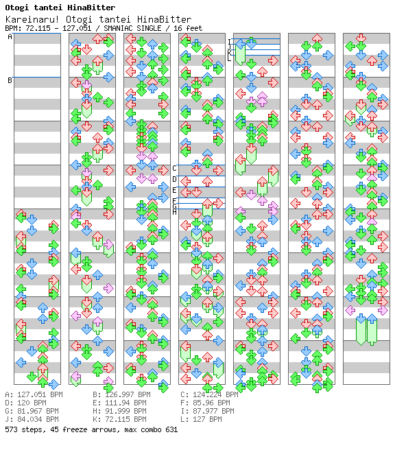 Kareinaru! Otogi tantei HinaBitter / 4 / SMANIAC