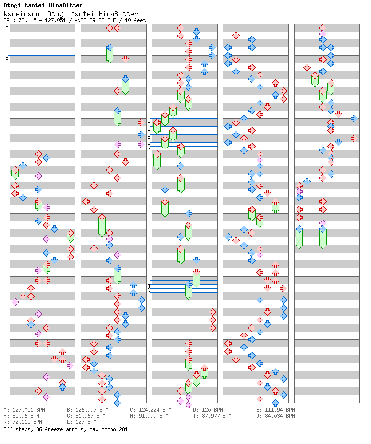 Kareinaru! Otogi tantei HinaBitter / 8 / ANOTHER