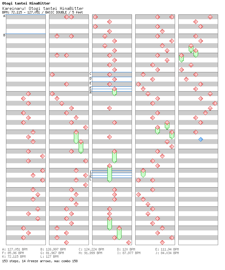 Kareinaru! Otogi tantei HinaBitter / 8 / BASIC