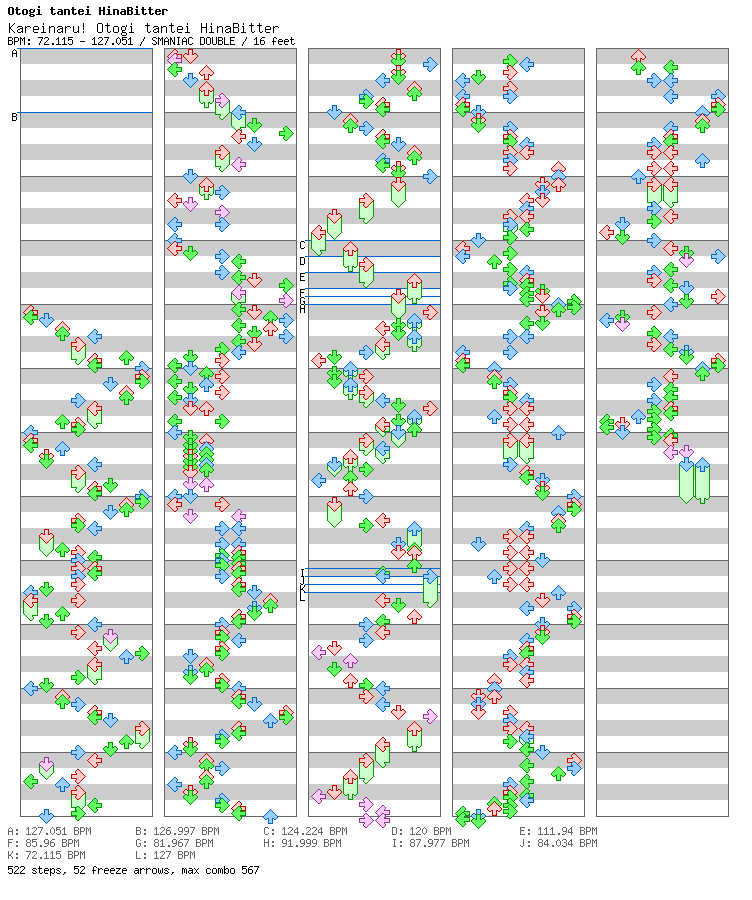 Kareinaru! Otogi tantei HinaBitter / 8 / SMANIAC