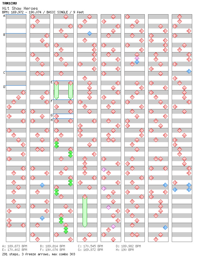 Hit Show Heroes / 4 / BASIC